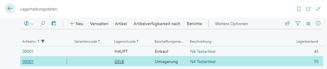 Bild 2.4, Erstellung und Konfiguration von Lagerhaltungsdaten